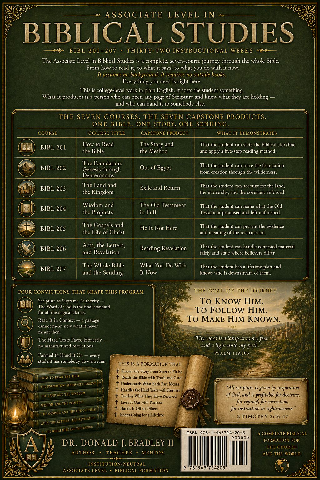 Biblical Studies, Associate level — back cover