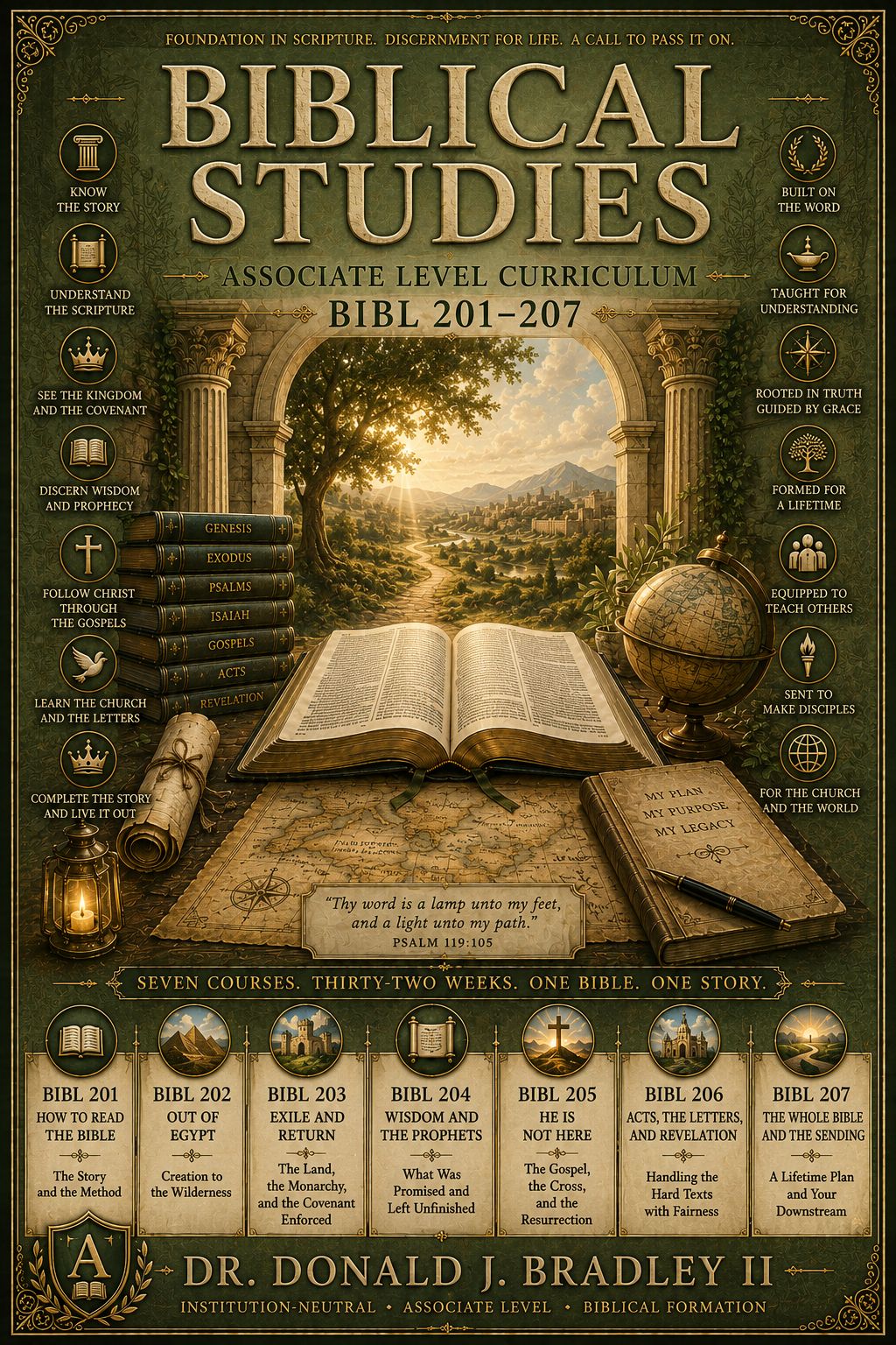 Biblical Studies, Associate level — front cover