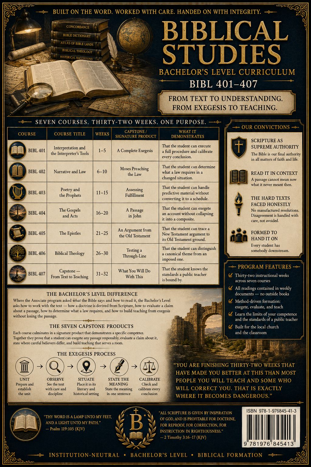 Biblical Studies, Bachelor's level — back cover