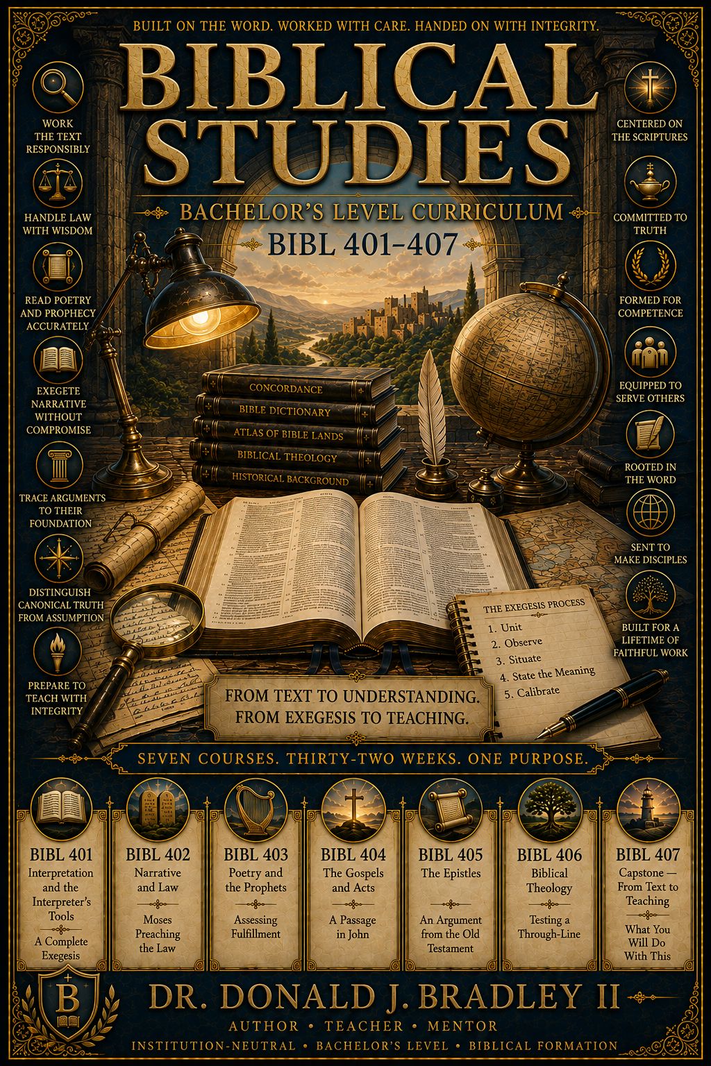 Biblical Studies, Bachelor's level — front cover