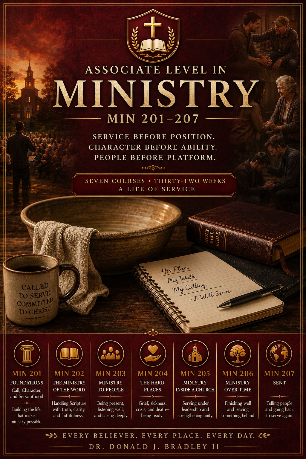 Ministry, Associate level — front cover