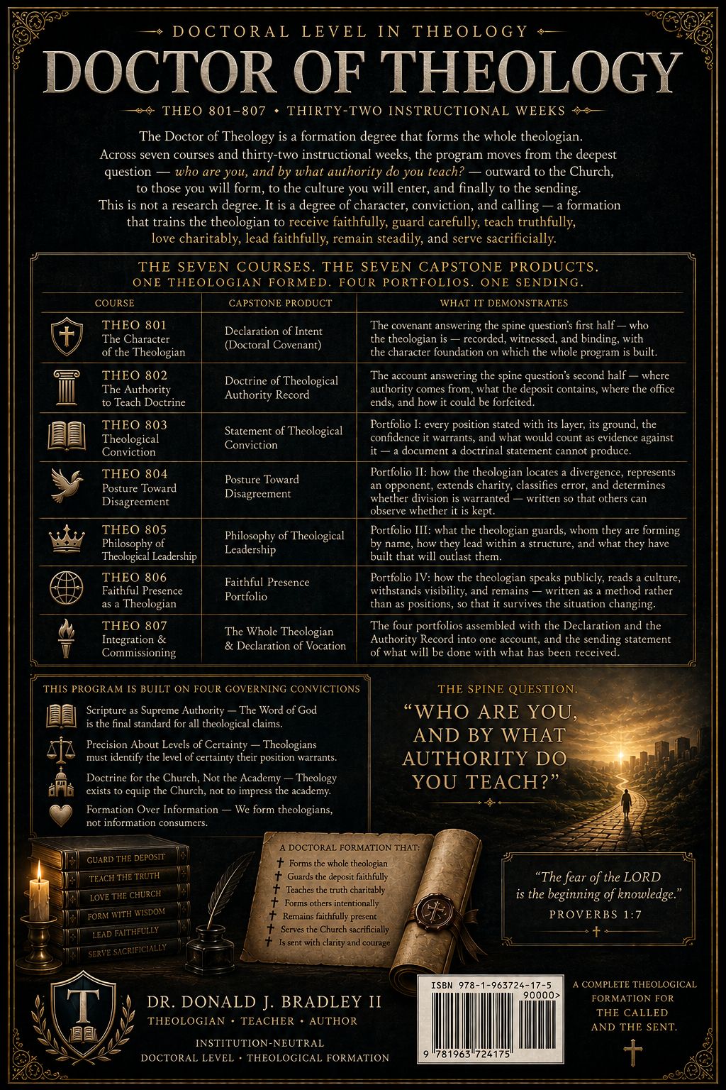 Theology, Doctoral level — back cover