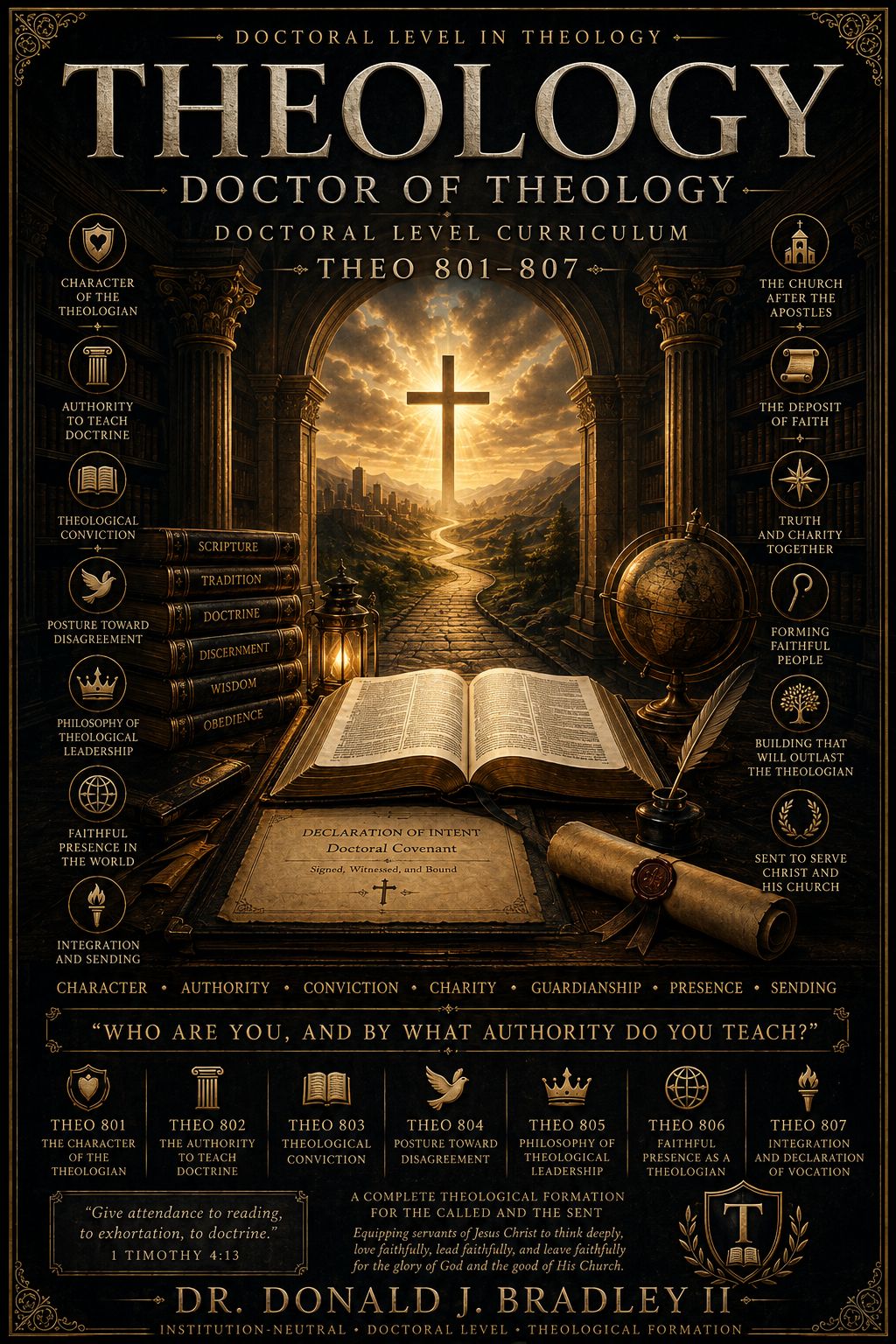 Theology, Doctoral level — front cover