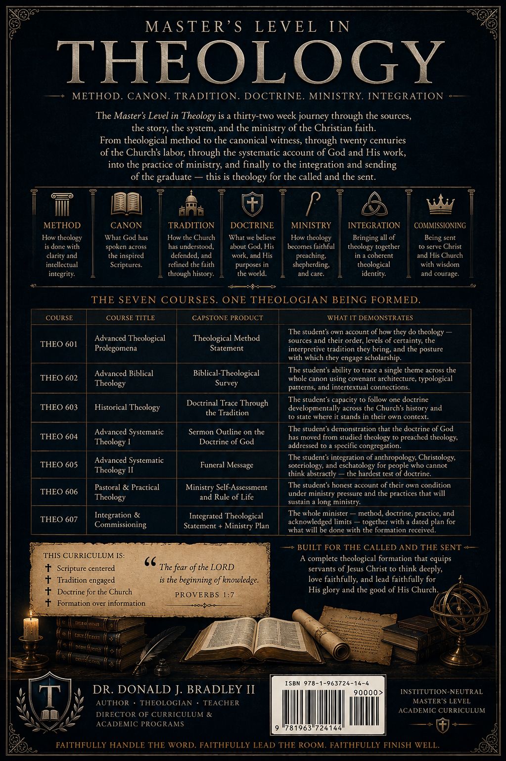 Theology, Master's level — back cover